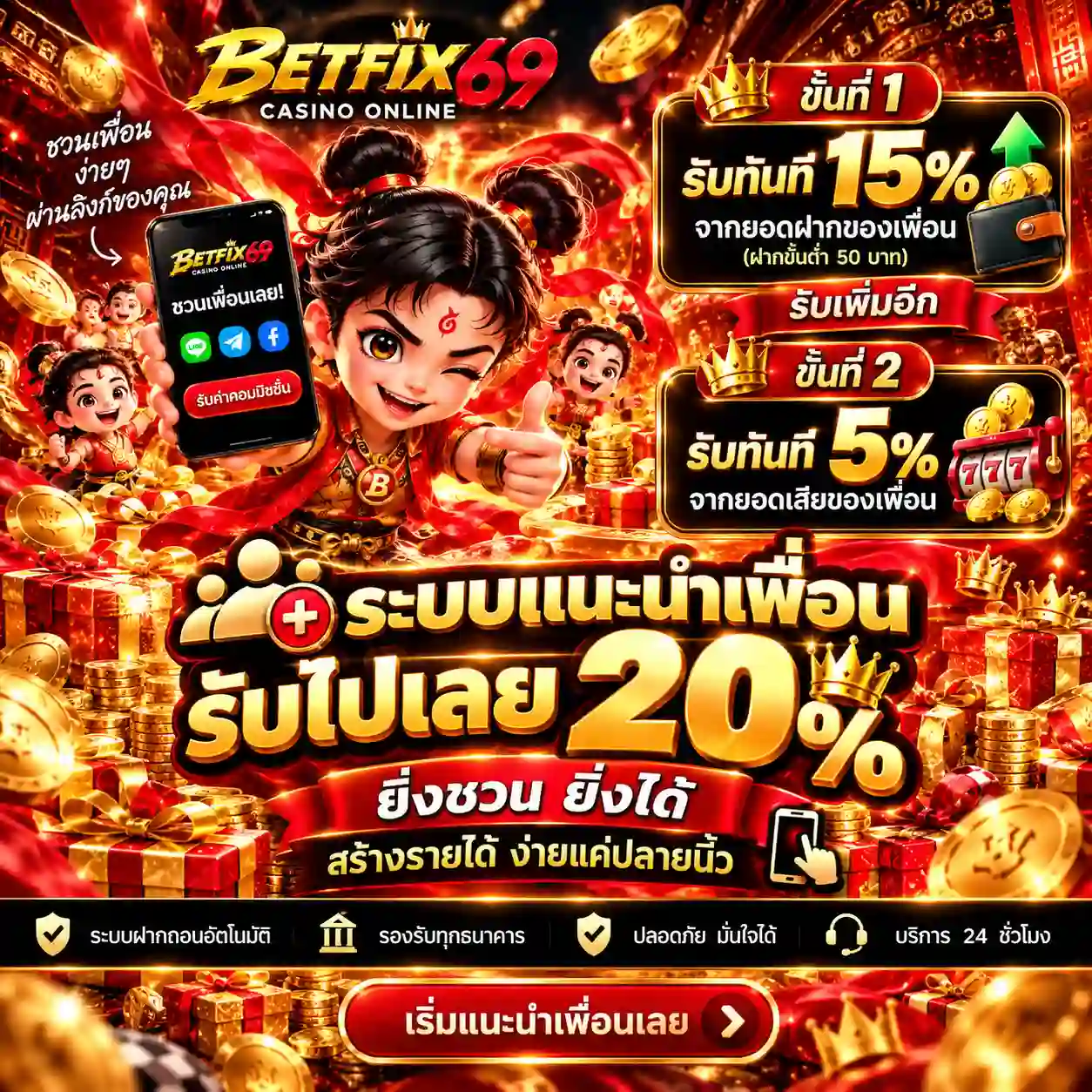 BETFIX69