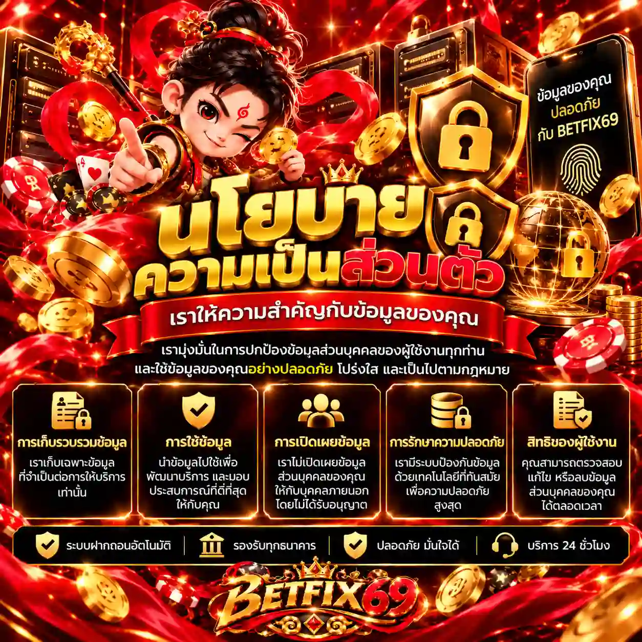 BETFIX69